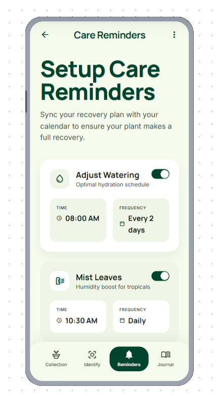 Care Reminders